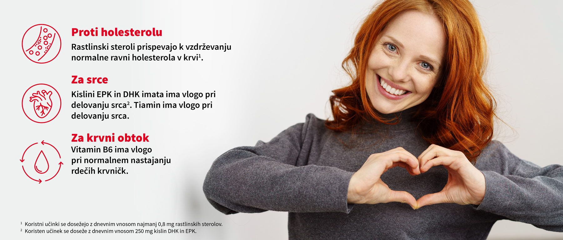 CholestControl™ – vaša podpora v boju proti holesterolu